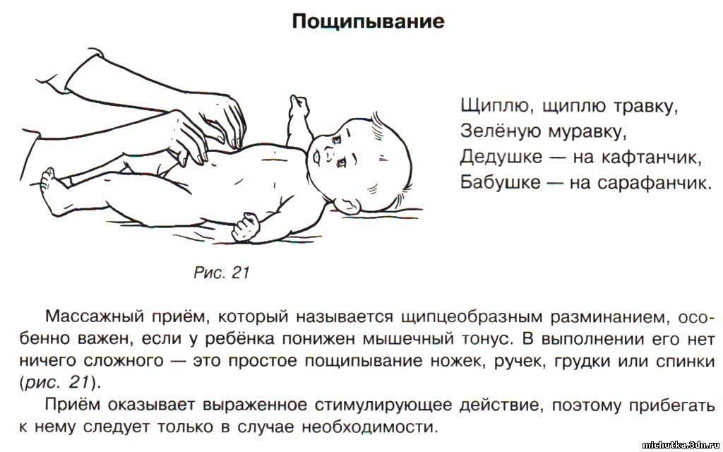Симптомы гипертонуса мышц у новорожденных детей до года: убираем повышенный тонус с помощью массажа и лфк
