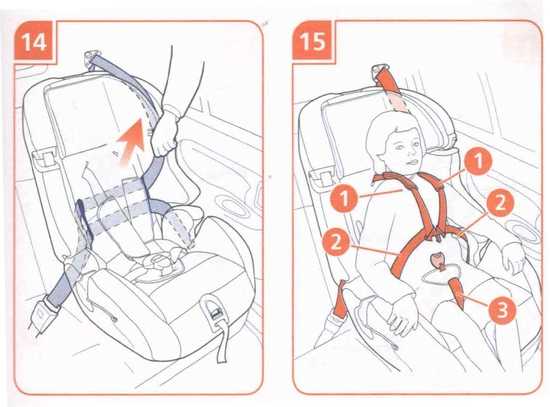 Как в машине крепить автолюльку и детское автокресло: схема установки ремнями безопасности и isofix