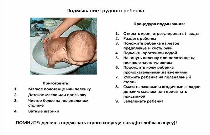 Как подмывать новорожденного: советы, правила, рекомендации