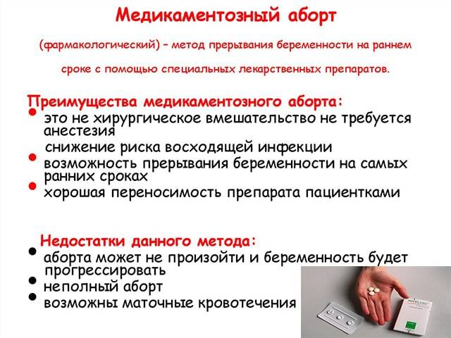 Нежелательная беременность - как избавиться на ранних сроках, какие таблетки