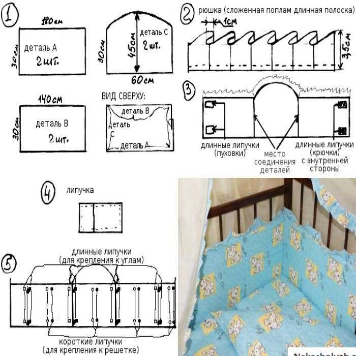 Бортики в кроватку для новорожденных своими руками: выкройки, фото (МК)