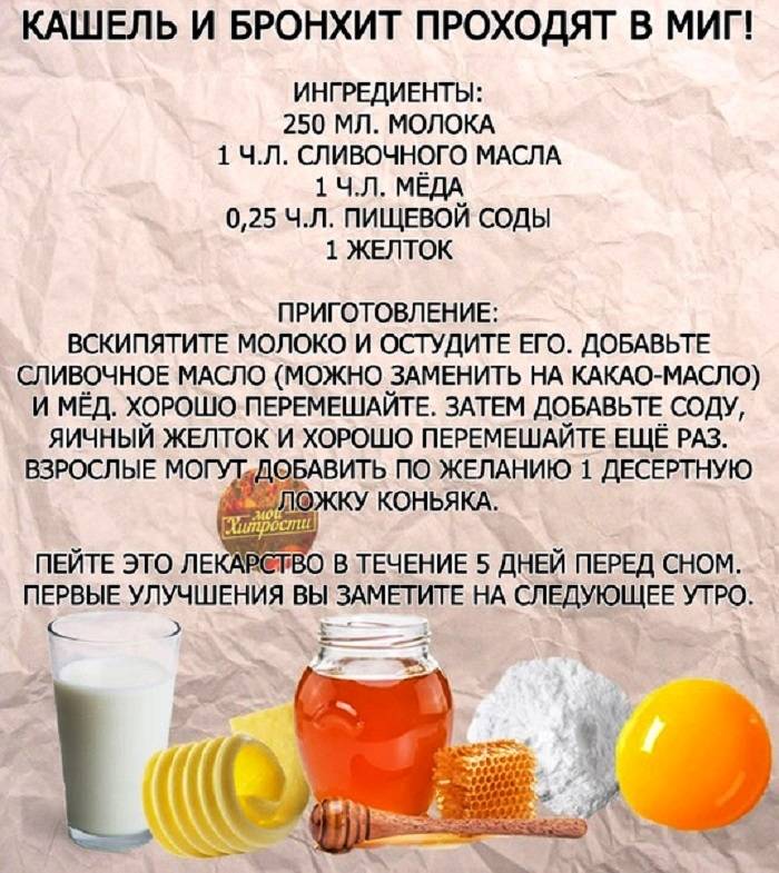 Молоко с бананом от кашля: рецепты приготовления с медом, полезные свойства и противопоказания