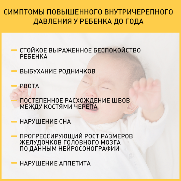 Могут ли новорожденные болеть. Симптомы внутричерепного давления у грудничка 5 месяцев. Симптомы повышения внутричерепного давления у грудничков. Внутричерепное давление у симптомы грудничков 1.5 года. Черепное давление у новорожденных симптомы.