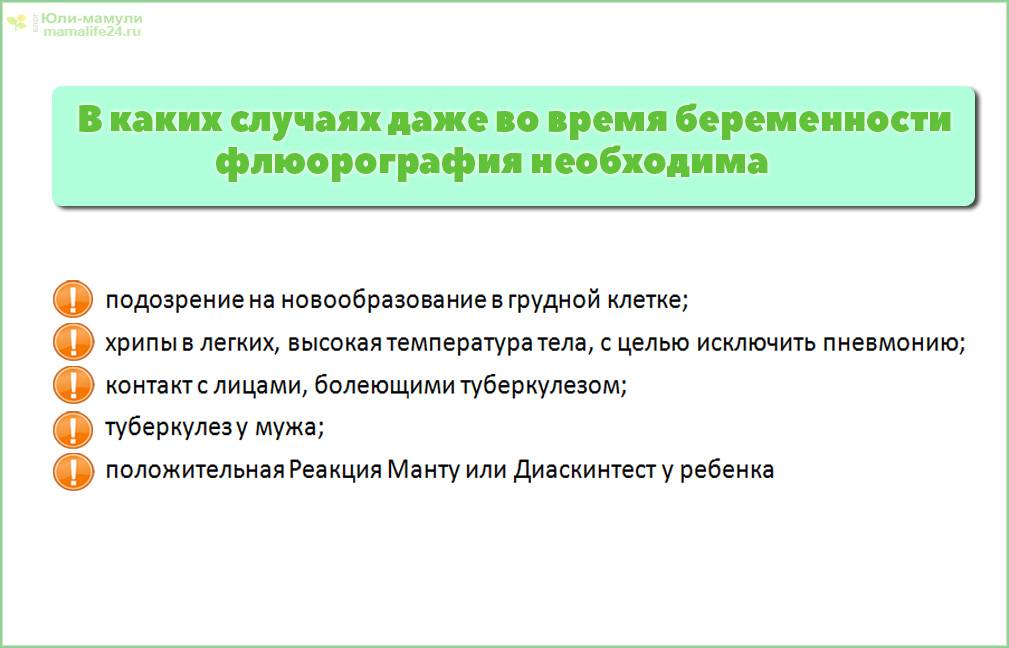 Для чего делать флюорографию мужу во время беременности жены, зачем она нужна?