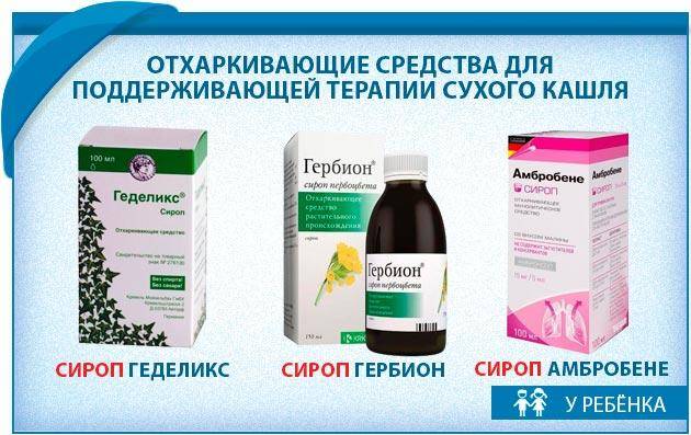 Как и чем лечить сильный лающий кашель у ребенка без температуры: ингаляции