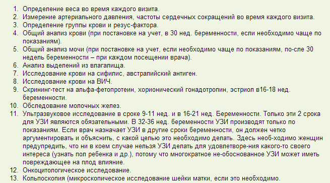 Анализы при беременности: какие нужно сдать в каждом триместре