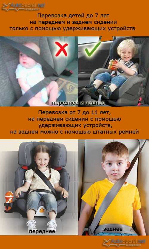 Перевозка детей в автомобильных креслах — до какого возраста ребенок должен ездить в автокресле? какой штраф за нарушение перевозки детей без кресла