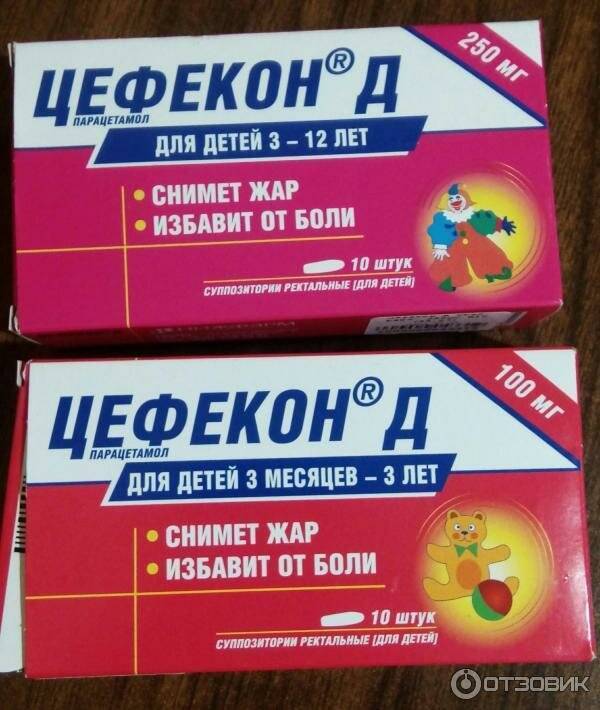 Цефекон свечи для детей через сколько действует