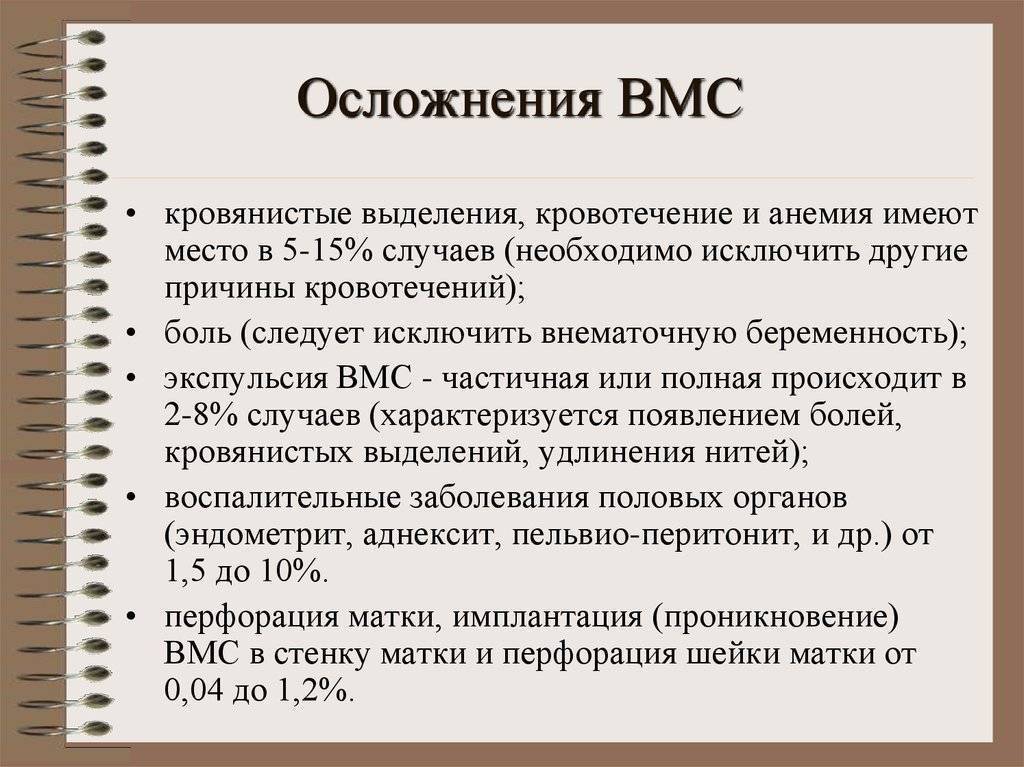 Удаление вмс: как проходит процедура извлечения внутриматочной спирали, последствия и возможность беременности