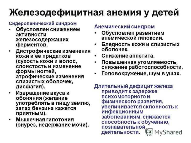 Железодефицитная анемия у детей: первые симптомы, методы лечения