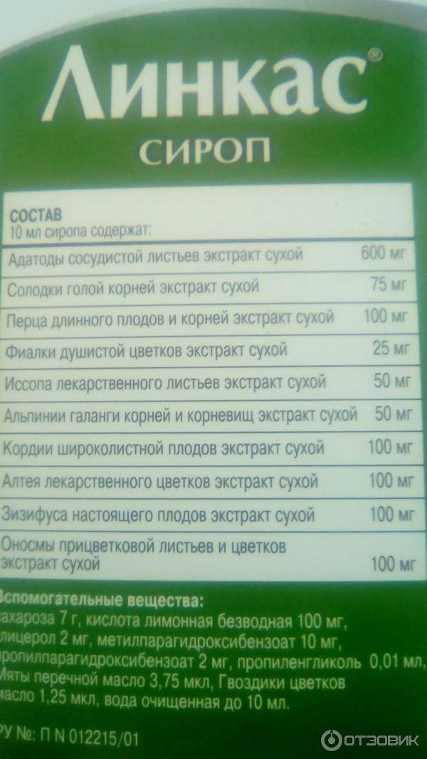 Линкас сироп от кашля для детей — инструкция как принимать
