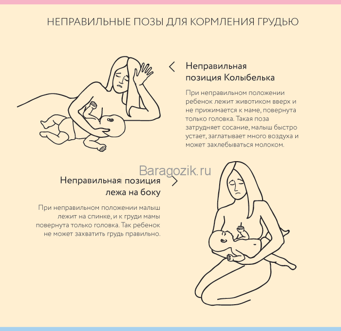 Позы для кормления новорожденных грудным молоком