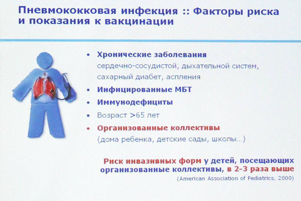 Реакция на пневмококковую прививку у детей до года: побочные эффекты