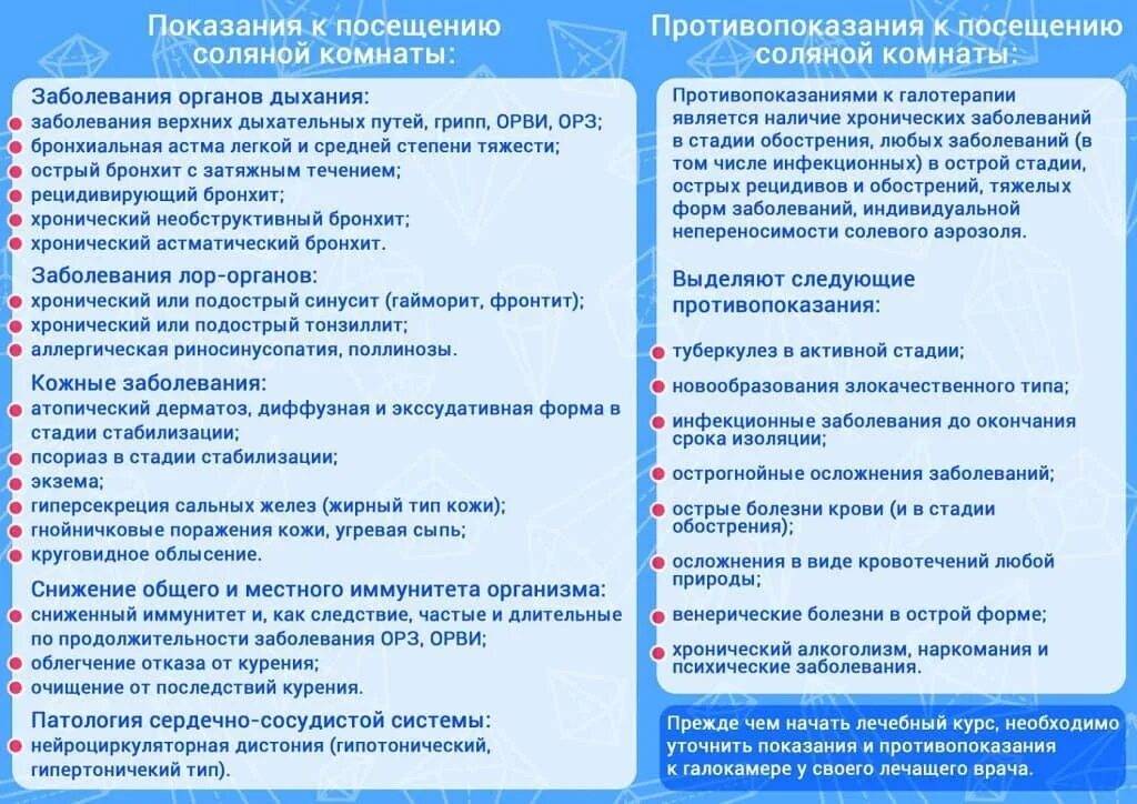 Как работает соляная комната, устройство и польза для человека