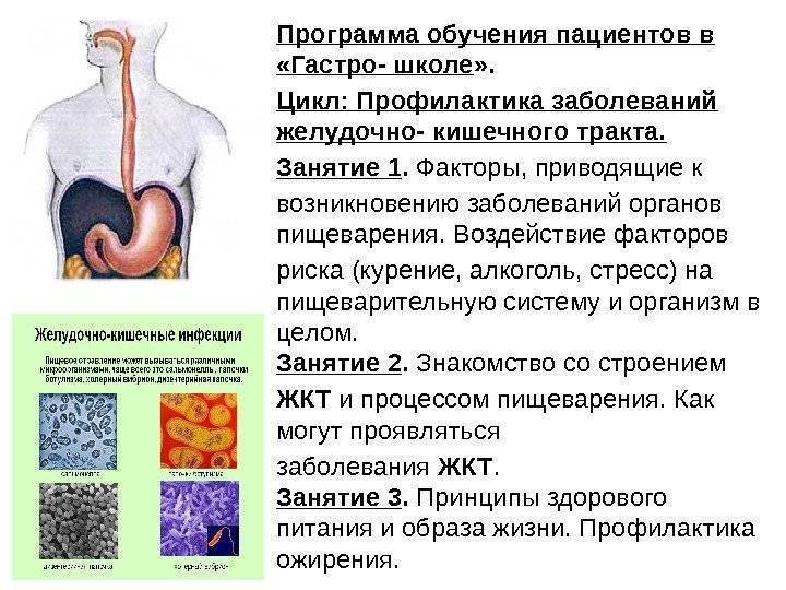 Болезнь крона