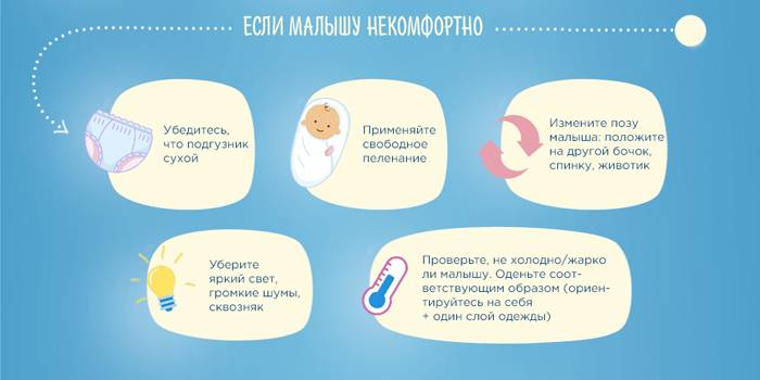 Месячный ребёнок постоянно плачет и не спит ― анализируем беспокойное поведение крохи