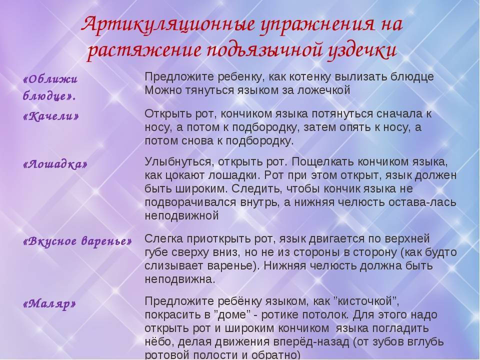 Пластика уздечки языка: операция лазером и 11 лучших упражнений