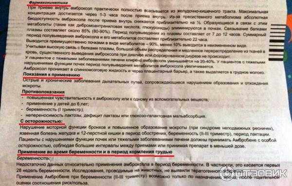 Геделикс при беременности: безопасен ли этот препарат?