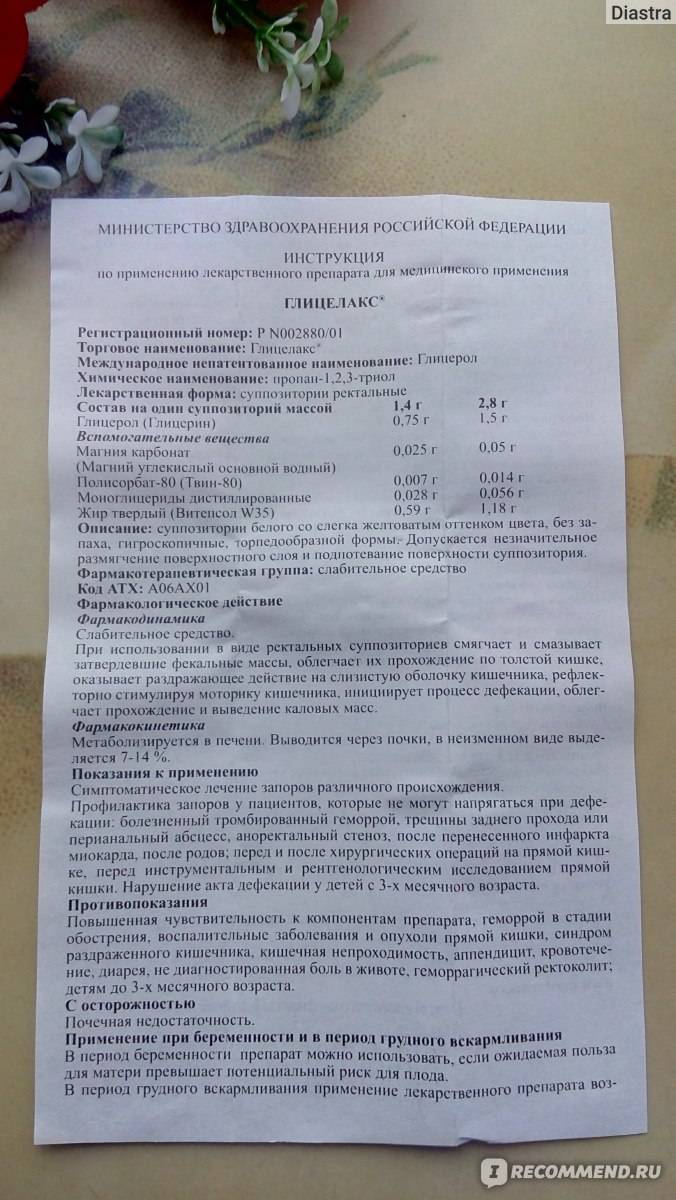 Глицелакс для новорожденных: инструкция по применению