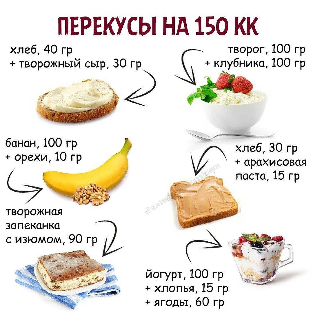 Питание ребенка от 1 до 3 лет | уроки для мам