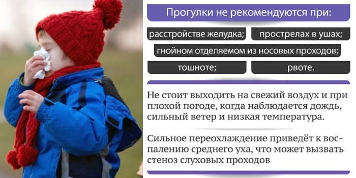 Можно ли гулять с соплями ребенку - детская городская поликлиника №1 г. магнитогорска