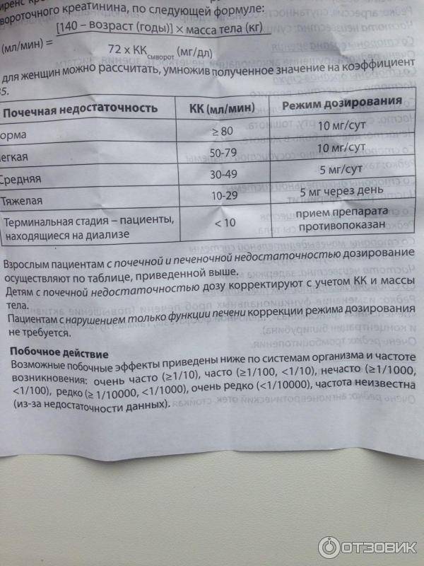 Капли зиртек: инструкция по применению для детей
