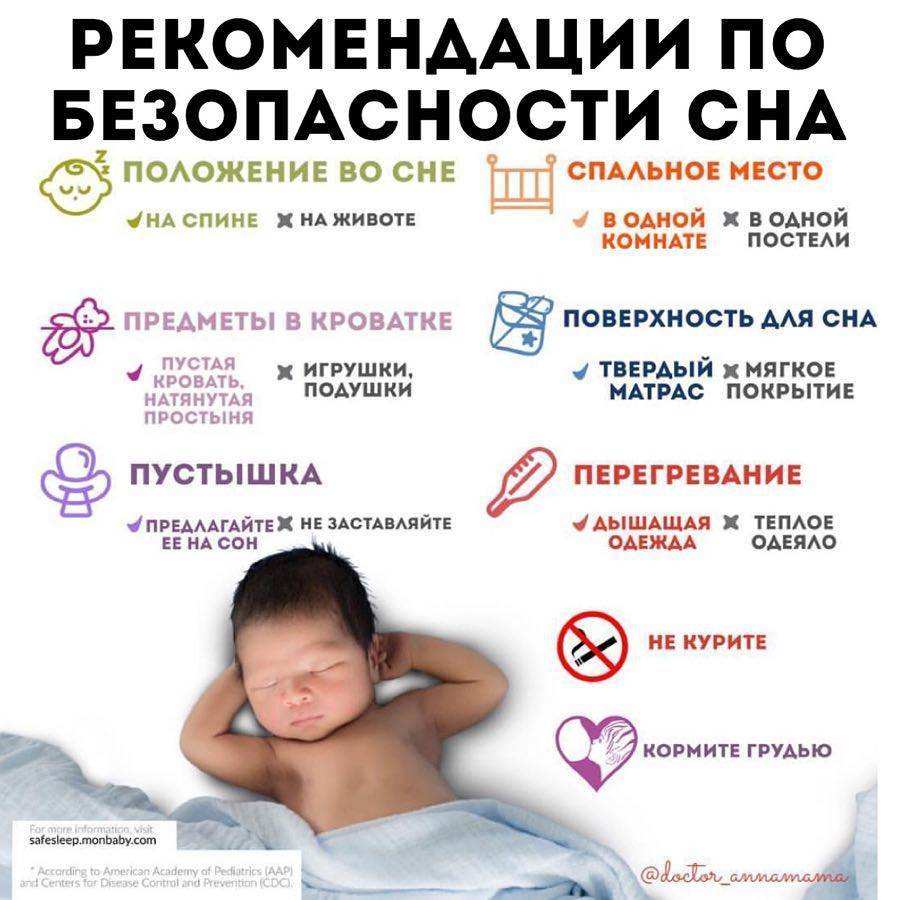 Во сколько укладывать ребенка спать | уроки для мам