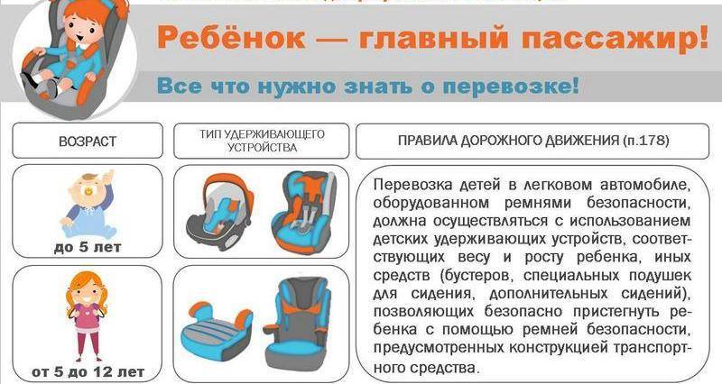Что грозит таксисту за перевозку детей без детского кресла