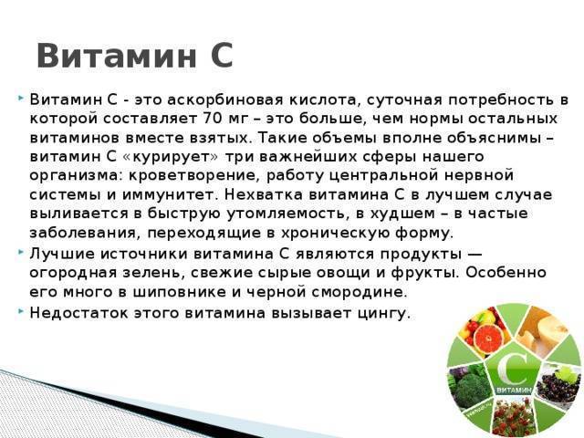 Витамин С для детей суточная норма, оптимальная доза аскорбиновой кислоты
