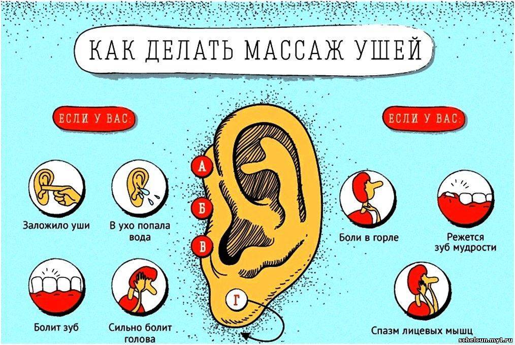 Ребенок плохо слышит после отита или простуды