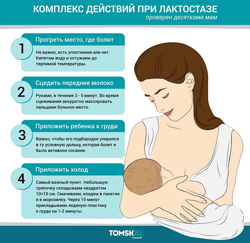 Жаропонижающие при грудном вскармливании: какие можно
