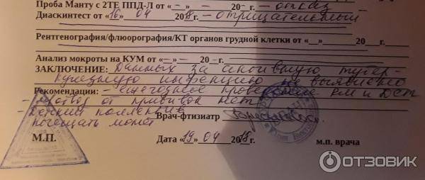 Можно ли уменьшать манту на руке в домашних условиях и как это сделать?