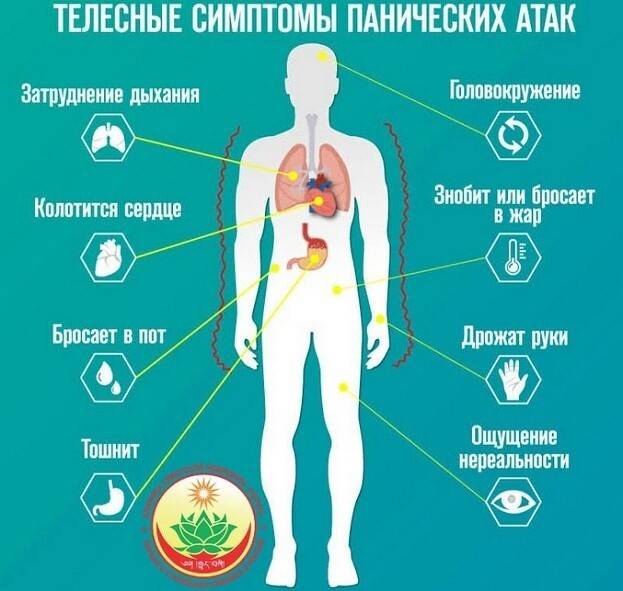 Боли в ногах у ребенка