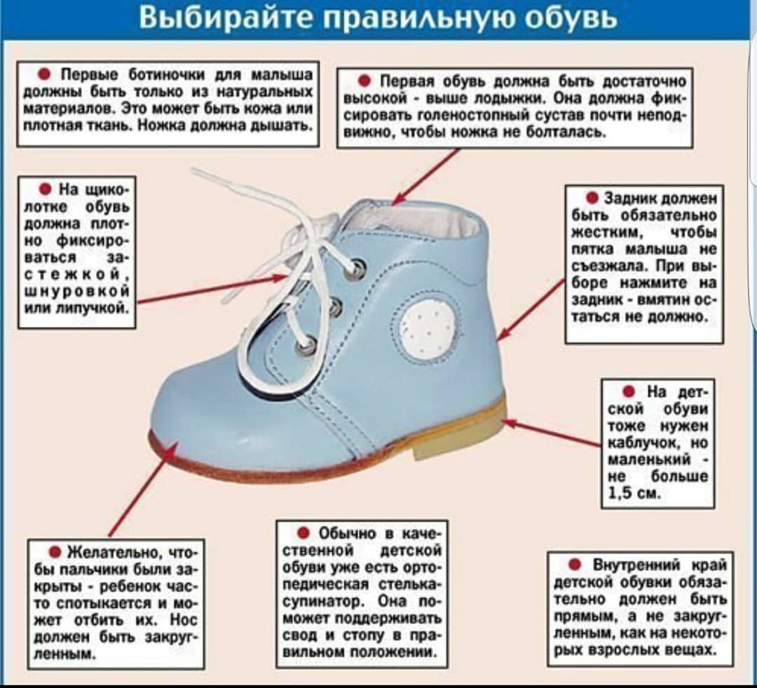 Правильная детская обувь. разрушаем стереотипы