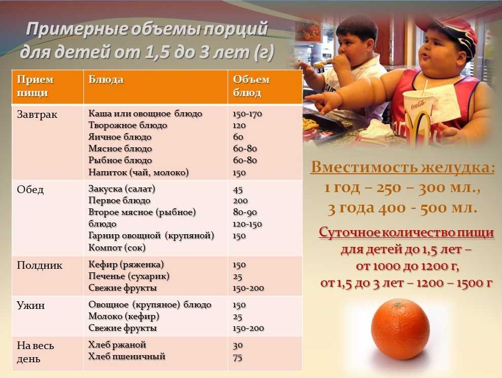 Развитие ребенка в 1 год: что он умеет, коммуникативные навыки