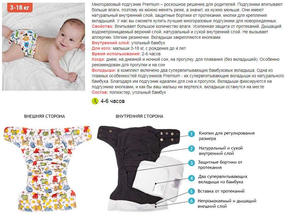 Многоразовые подгузники что это такое, как ими пользоваться, как сделать своими руками и прочее + отзывы врачей, фото и видео