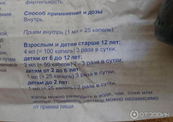 Ингаляции с лазолваном и физраствором: дозировка взрослым